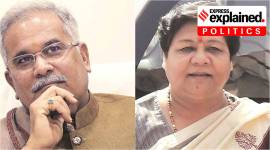 chhattisgarh congress government, chhattisgarh governor Anusuiya Uikey, bhupesh baghel chhattisgarh, indian express explained