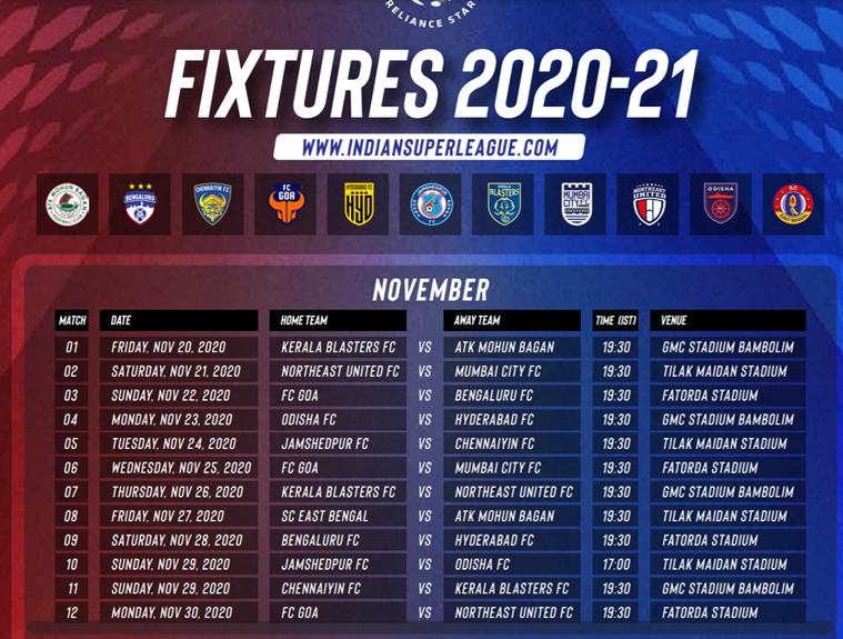 ISL 2020-21: Full Schedule, Fixtures, Time Table, Match Timings ...