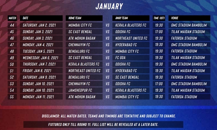 Isl 2020 21 Schedule Match List Fixtures Time Table Venues Teams Other Details 4580