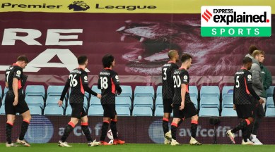 liverpool, liverpool vs aston villa, liverpool match, liverpool strategy, liverpool news, EPL, EPL news, EPL schedule, Indian Express