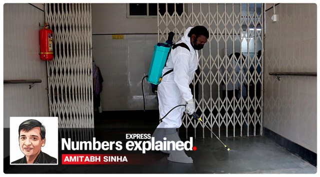 coronavirus india cases, coronavirus india cases state wise, coronavirus active cases in india, coronavirus india cases explained, covid 19