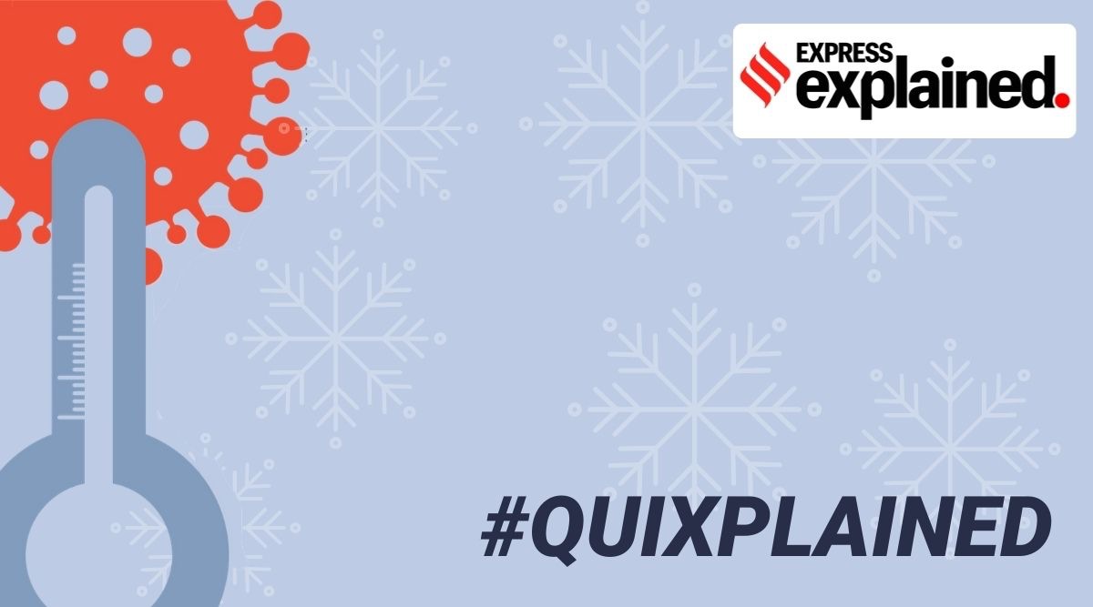 coronavirus in winter, coronavirus, covid in winter, coronavirus winter, winter and coronavirus, india covid cases, indian express