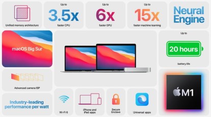 MacBook Air with M1 chip - Tech Specs - Apple