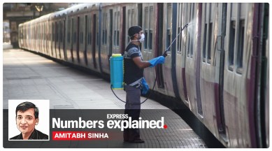 Bengal Covid cases, Bengal coronavirus, Bengal news, West Bengal corona news, India coronavirus cases explained, India coronavirus numbers, Indian Express