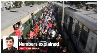 India coronavirus numbers, India Covid news, India Covid cases, India corona cases explained, India coronavirus numbers, Indian Express