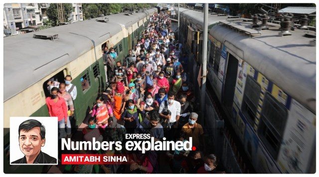 India coronavirus numbers, India Covid news, India Covid cases, India corona cases explained, India coronavirus numbers, Indian Express