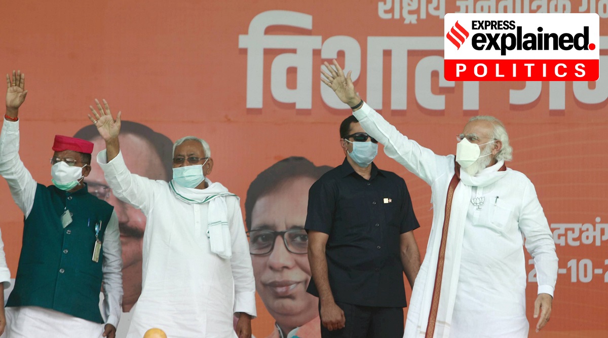 BJP, Bihar election results, BJP in Bihar, Bihar results, election results, BJP states India, Narendra Modi, Indian Express