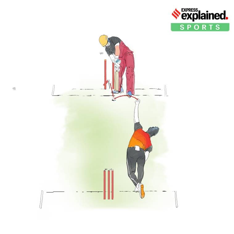 Thangarasu Natarajan, IPL 2020, EBC IPL 2020, AB de Villiers, RCB’s IPL dreams, Natarajan’s yorker, Virat Kohli, explained sports, express explained