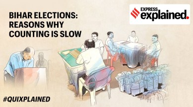 bihar election results, bihar ec results, bihar ec delay counting, bihar results delay, bihar poll results, election commission bihar delay results, indian express, express explained