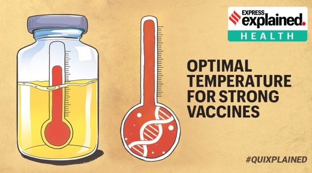 Coronavirus Vaccine: The optimal temperature for storage of front