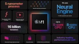 Apple, Apple M1, apple processor, apple manufactures, Apple M1 Macs, Apple Silicon, Apple processors, Apple M1 Macbook, Macbook Pro, Macbook Air, Mac Mini, Macbook Pro M1 processor, Macbook Air M1 processor, Mac Mini M1 processor