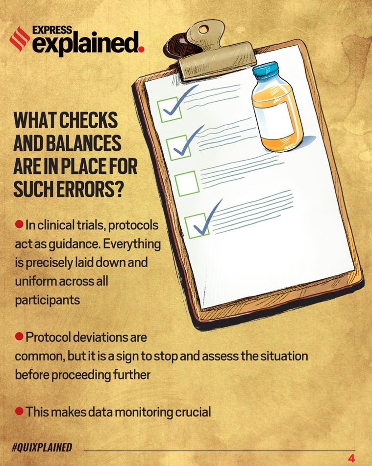 oxford vaccine, coronavirus oxford vaccine, oxford vaccine error, coronavirus oxford vaccind error, covid vaccine, indian express