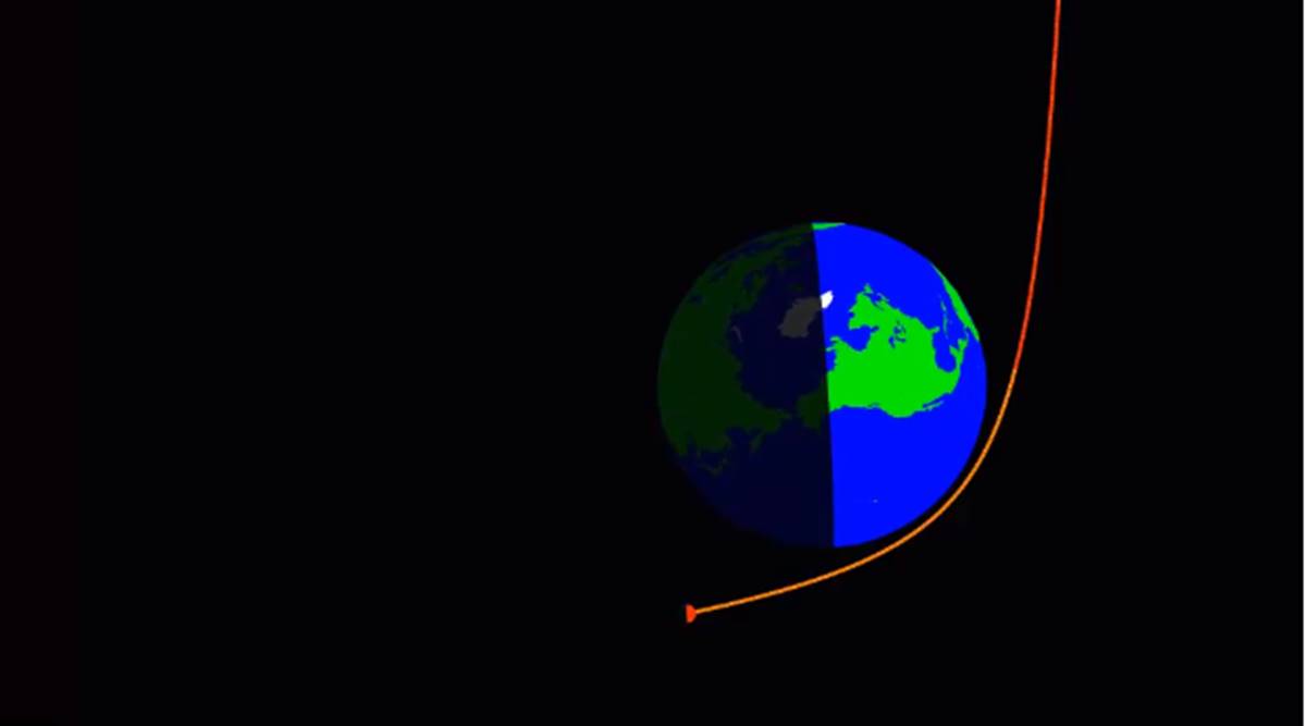 2020VT4, 2020VT4 asteroid, 2020VT4 asteroid distance, 2020VT4 asteroid size, closest asteroid approach, asteroid in 2020