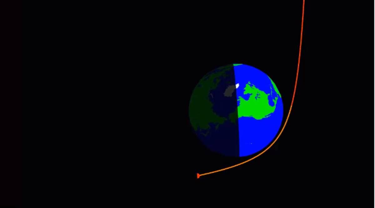 2020VT4, 2020VT4 asteroid, 2020VT4 asteroid distance, 2020VT4 asteroid size, closest asteroid approach, asteroid in 2020