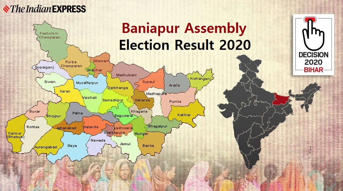 Baniapur Election Result, Baniapur Election Result 2020, Baniapur Vidhan Sabha Chunav Result 2020
