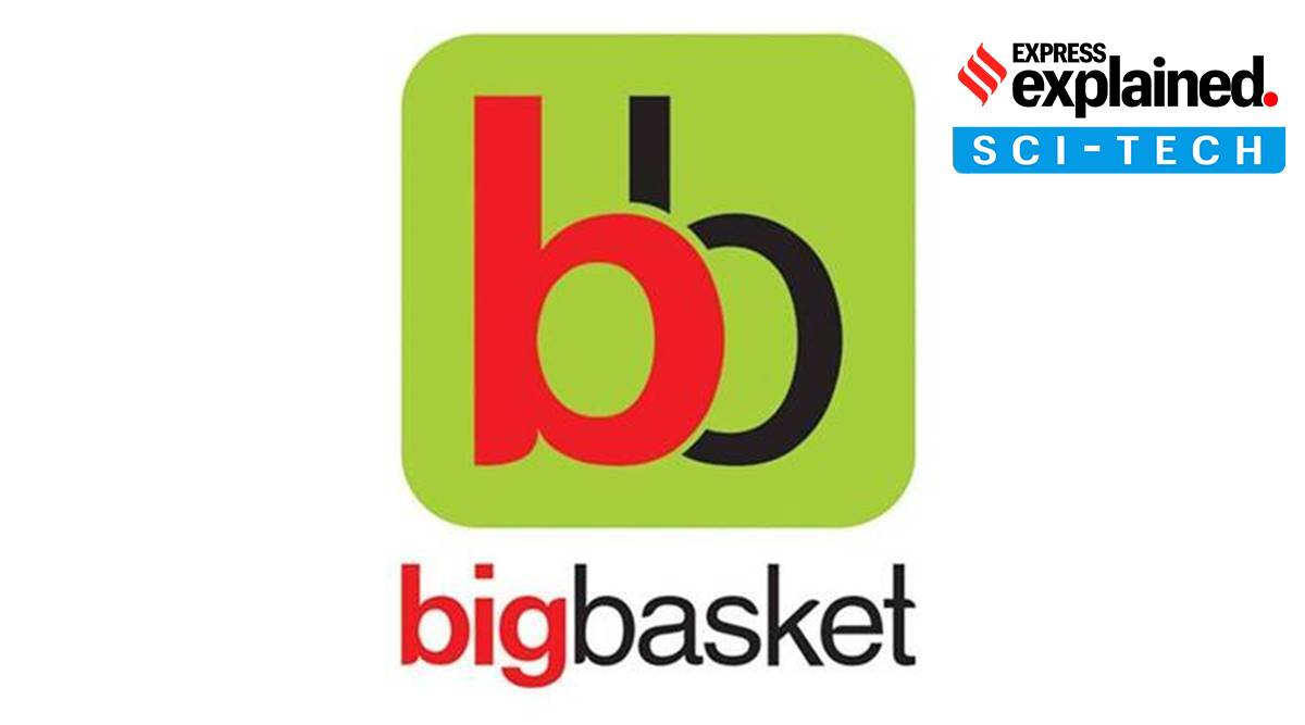 Cyble has claimed that personal information of as many as 20 million users such as full names, email IDs, password hashes, etc