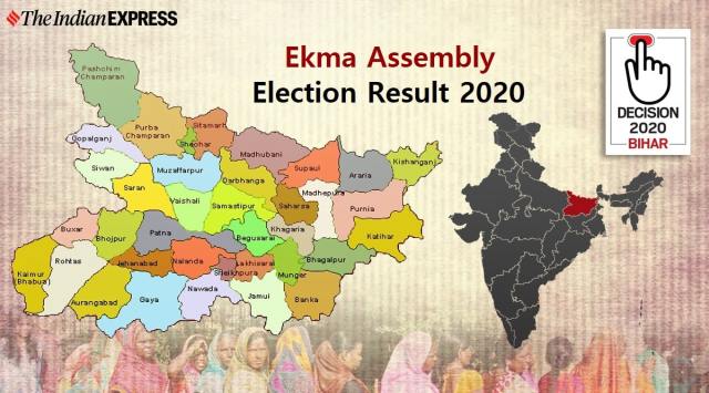 Ekma Election Result, Ekma Election Result 2020, Ekma Vidhan Sabha Chunav Result 2020