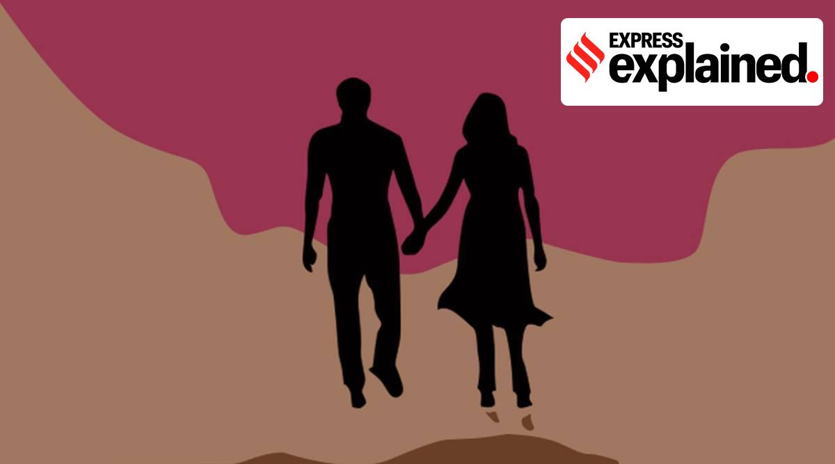 love jihad, UP love jihad law, yogi adityanath, love jihad explained, indian express