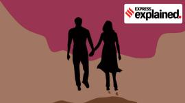 love jihad, UP love jihad law, yogi adityanath, love jihad explained, indian express