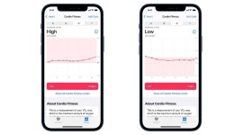 Apple watch cardio fitness