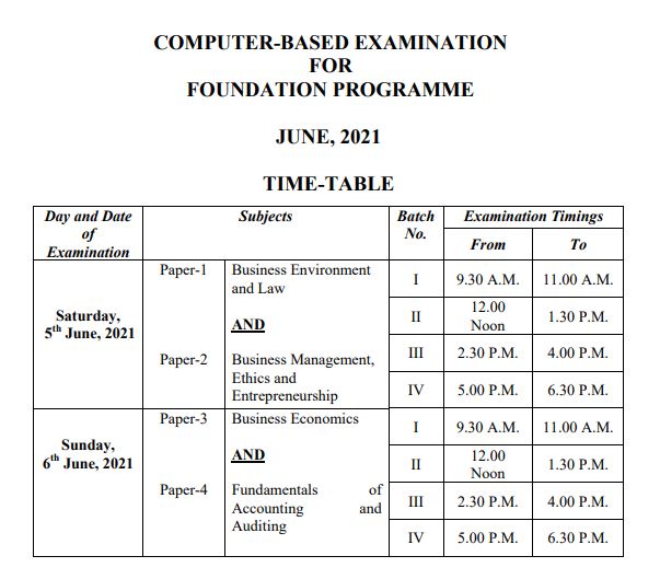 ICSI CS June exam schedule released, check dates Education News The