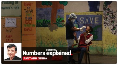 coronavirus, coronavirus news, covid 19, india covid 19 cases, india coronavirus, india coronavirus cases, india covid 19 cases, india covid 19 cases news, coronavirus india update, coronavirus cases today update