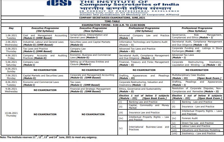 ICSI CS June exam schedule released, check dates Education News The