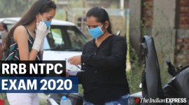 NTPC analysis 1200 NTPC analysis 1200