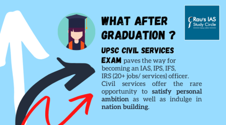 Know everything about Civil Services as a career option after graduation with RAU'S IAS