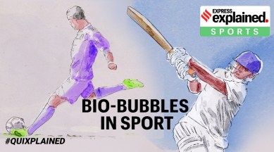 Bio bubble, Bio bubble explained, what is Bio bubble, Bio bubble sports, Bio bubble IPL, Bio bubble football, Bio bubble India Australia tour, Indian Express