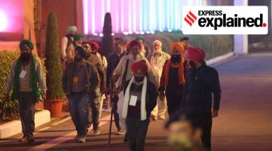 Farmers protest, Farm bills 2020, Minimum support price explained, farm bills explained, farmers bills 2020, MSP, how is MSP calculated, indian express