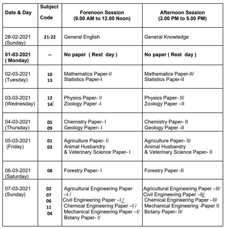 UPSC IFS 2020 schedule released, exams from February 28 | Jobs News ...