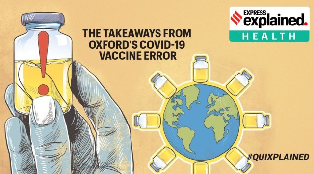 oxford vaccine, oxford vaccine error, coronavirus vaccine, oxford coronavirus vaccine news, covid vaccine, India coronavirus vaccine, indian express