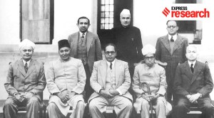 How the cow came to be debated in Constituent Assembly and why Article 48 was added to Constitution