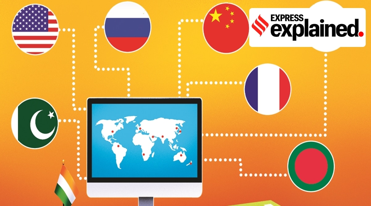 India foreign policy, India foreign policy 2021, Covid-19 pandemic India, India China, India border tension, India US China, India China US explained, express explained