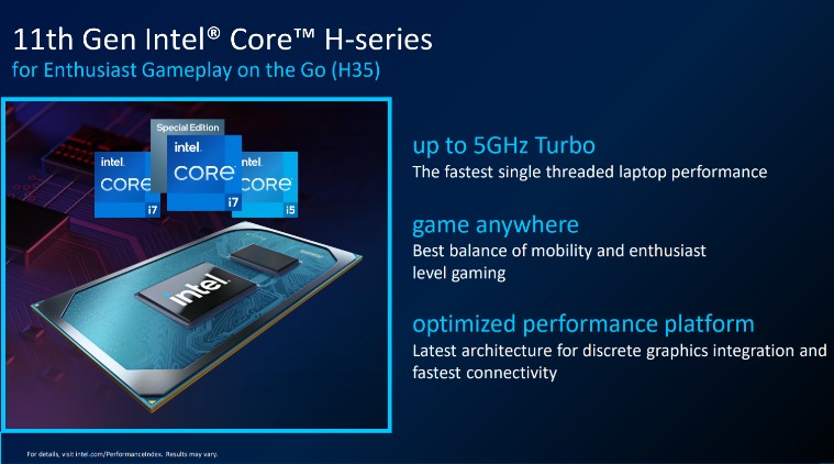 Intel core h что это