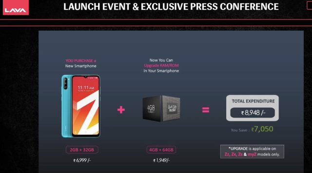 Lava Z series, Lava MyZ program, Lava Z upgrade phone, Lava Z phones, Lava Z upgrade phone, How to upgrade RAM on phone