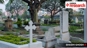 In European cemeteries across India, clues to tough lives, religious politics and a shared history