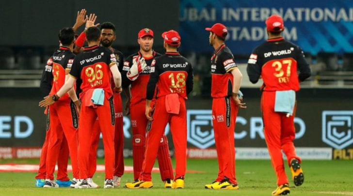Royal Challengers Bangalore