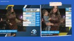 Toddler, Toddler videos, Toddler interrupts mother weather forecast, Toddler interrupts mother live tv, News bloopers, Toddler interrupts weather forecast, Toddler interrupts ABC news weather forecast, Leslie Lopez, ABC7 news weather forecast bloopers newsroom bloopers, Toddler interruption videos, Trending news, Indian express news