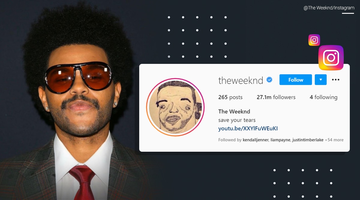 The Weeknd makes fan art his Instagram profile picture and sparks ...