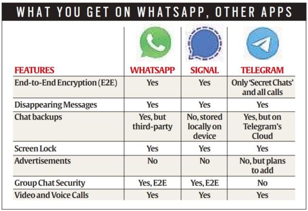 Whatsapp Privacy Policy Explained How Private Is Whatsapp And What Can Facebook Read Whatsapp Privacy Policy Explained How Private Is Whatsapp And What Can Facebook Read