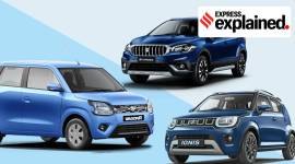 Explained: How the car subscription service works and who should opt for it