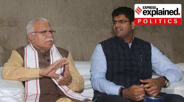 Haryana floor test, Haryana Assembly floor test, Haryana BJP-JJP, Haryana no-confidence motion, Haryana Manohar Lal Khattar, Dushyant Chautala, farmers protest, bhupender singh hooda, Ram Kumar Gautam