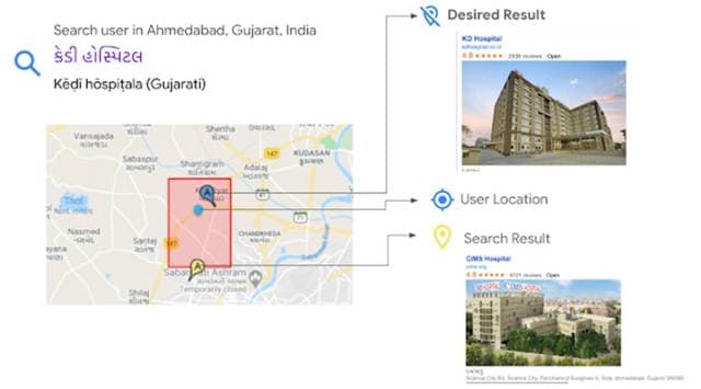 google maps, google maps transliterations, google maps regional indian languages, google maps new update