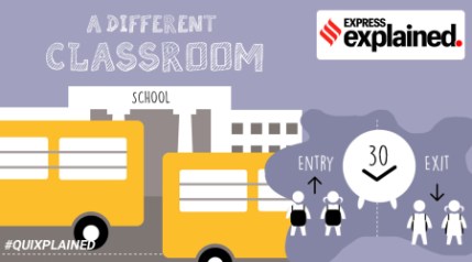 What will change for students when schools reopen?