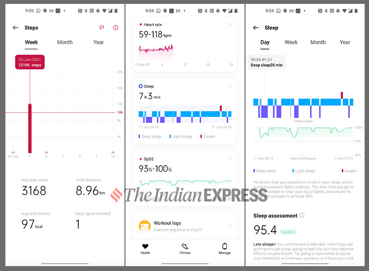 OnePlus Band, OnePlus Band price in India, OnePlus Band review, OnePlus Band features, OnePlus Band vs Mi Band 5, affordable fitness bands in India