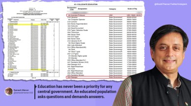 Shashi Tharoor, Salary disparity, UGC, UGC salary,UGC pay scale, Shashi Tharoor UGC pay scale disparity evidence, government employee salary, Kerala assistant professors UGC pay scale, Trending news, Indian Express news.