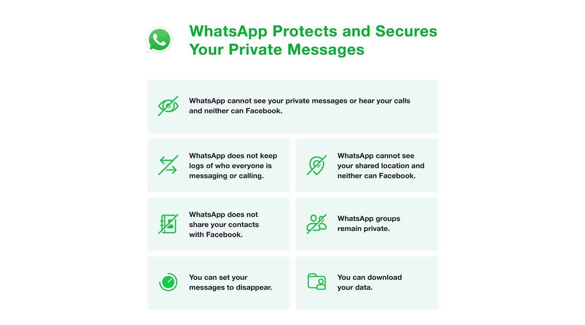 whatsapp privacy