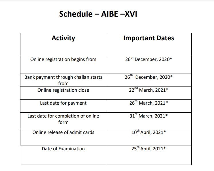 AIBE XVI exam 2021